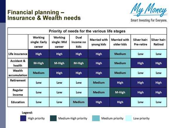 Slide 11