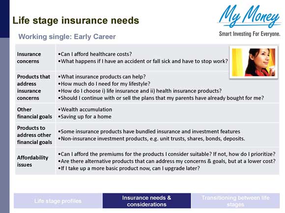 Slide 12