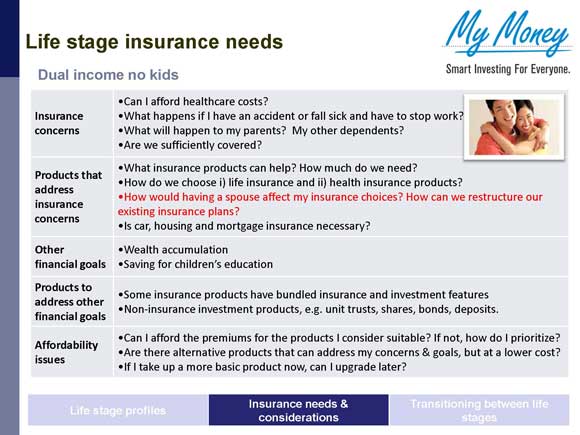 Slide 14