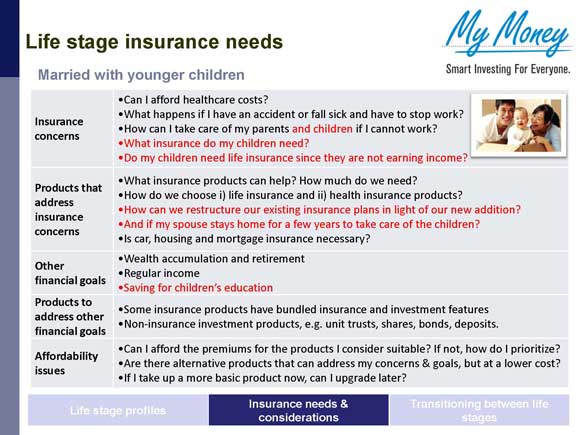 Slide 15