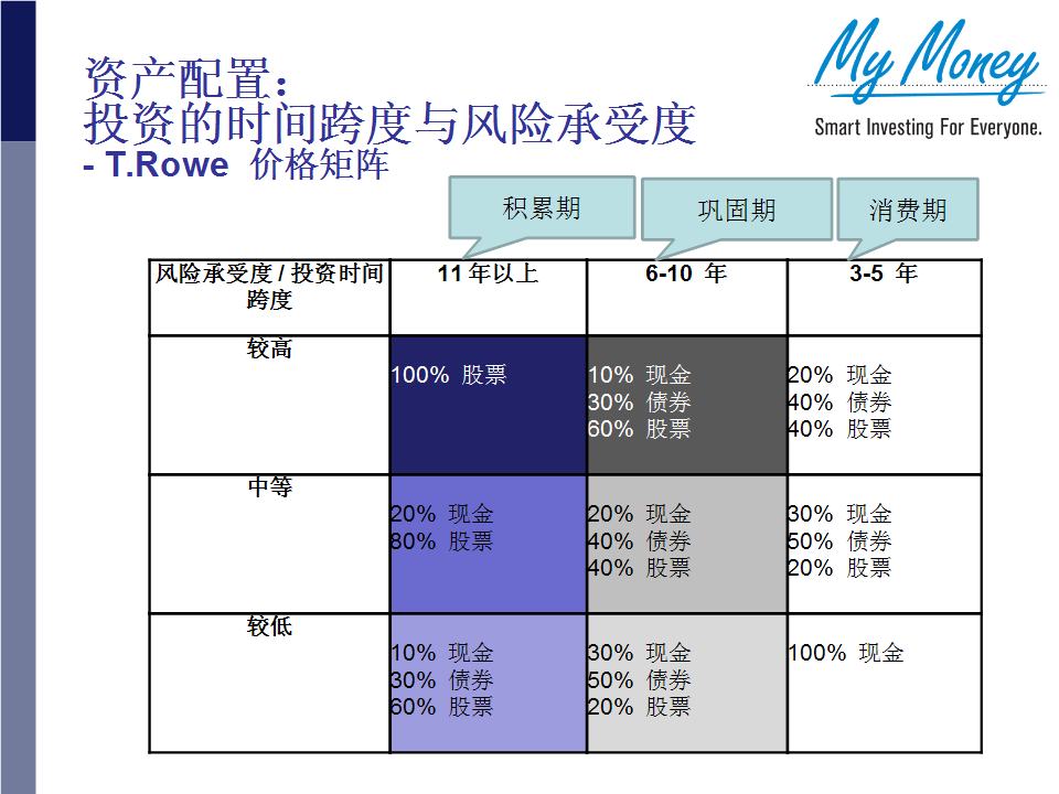 Slide 23