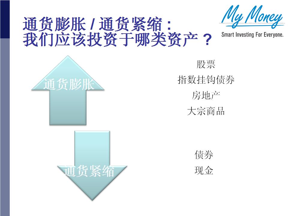 Slide 27