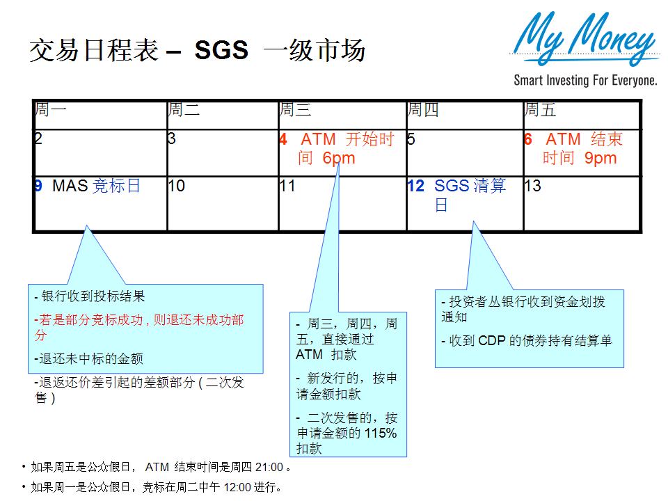 Slide 13
