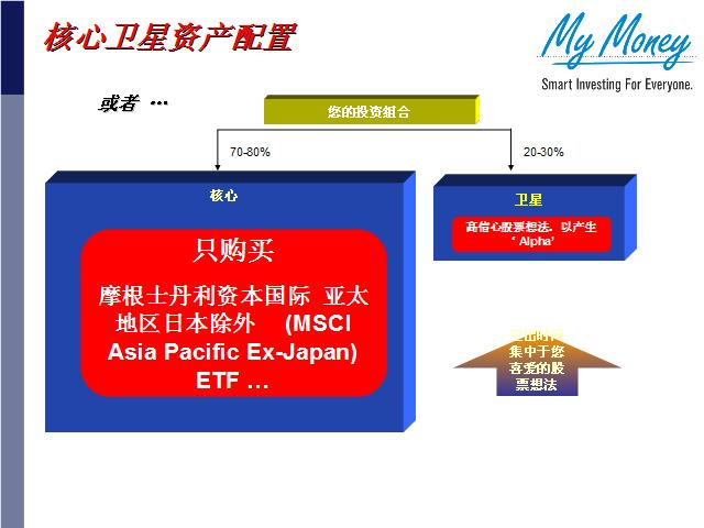 Slide 18