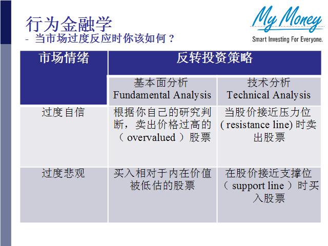 Slide 11