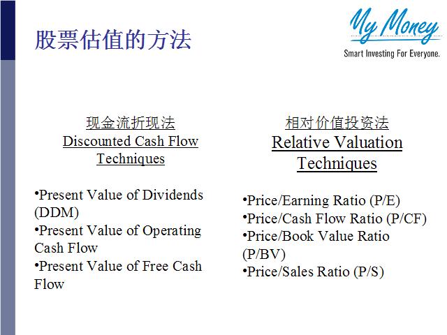 Slide 14