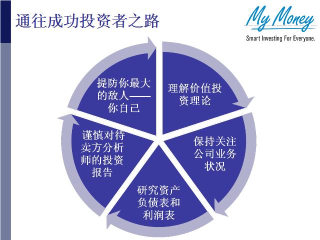 Slide 34