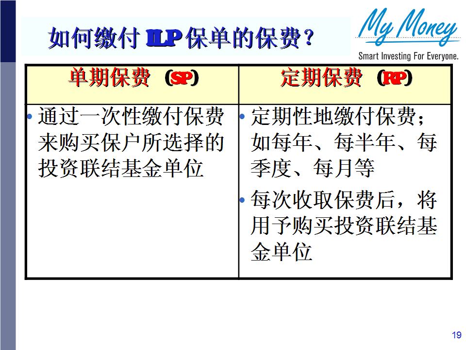 Slide 19