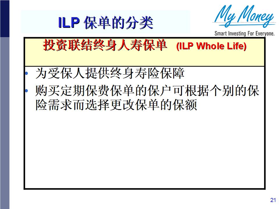 Slide 21