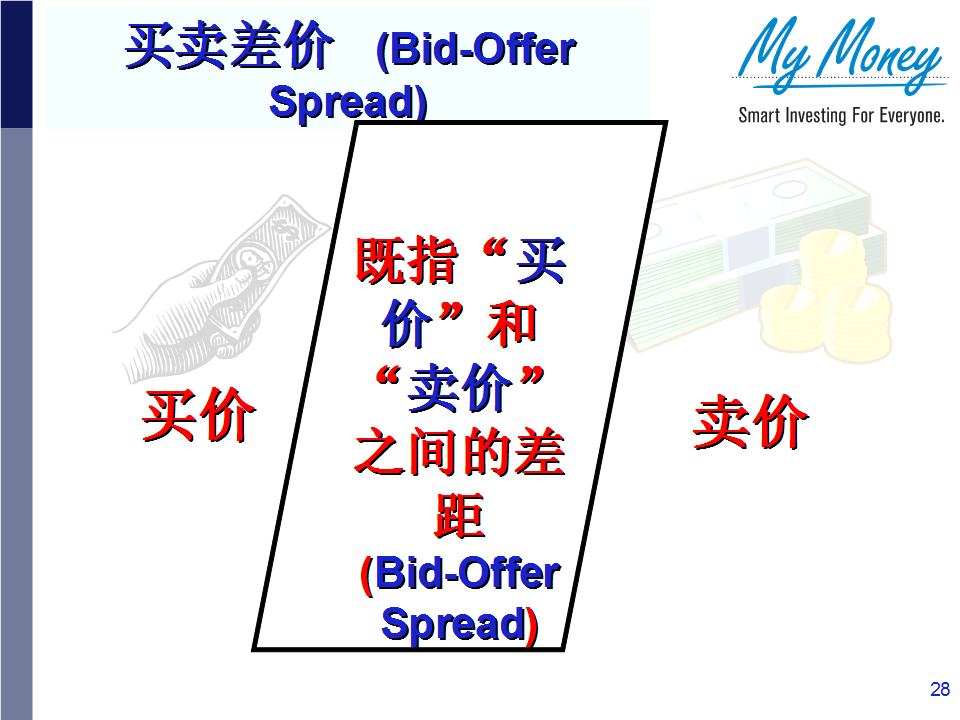 Slide 28