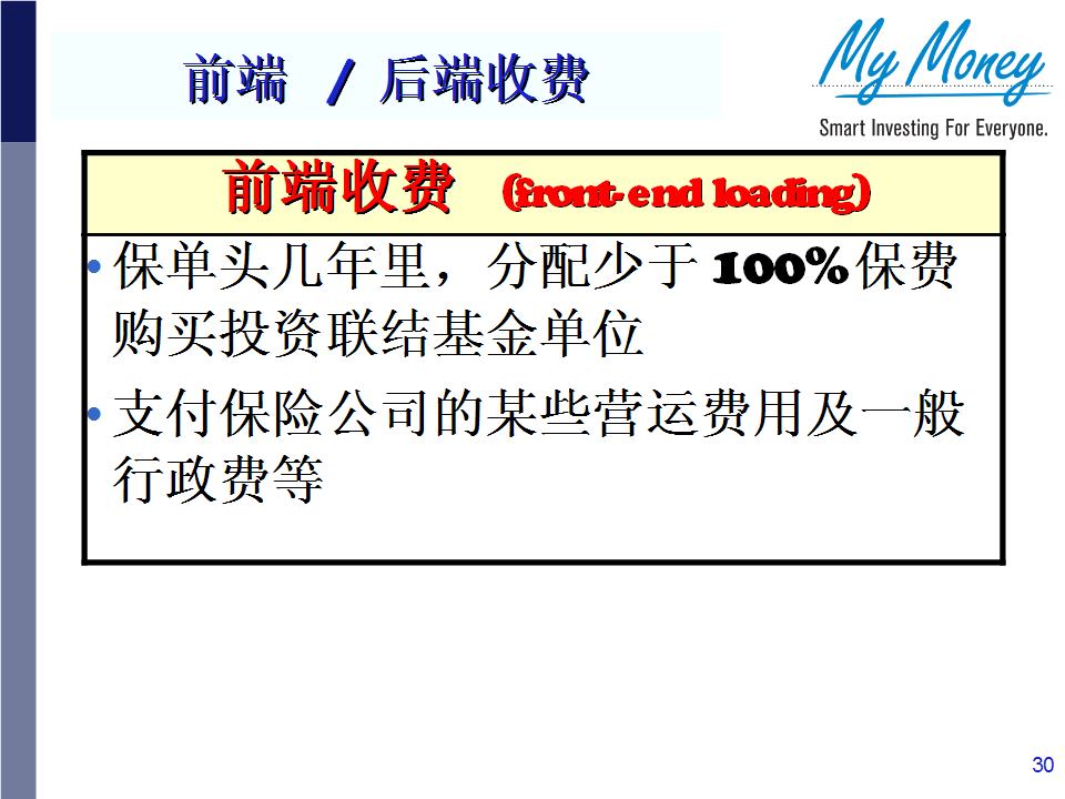 Slide 30