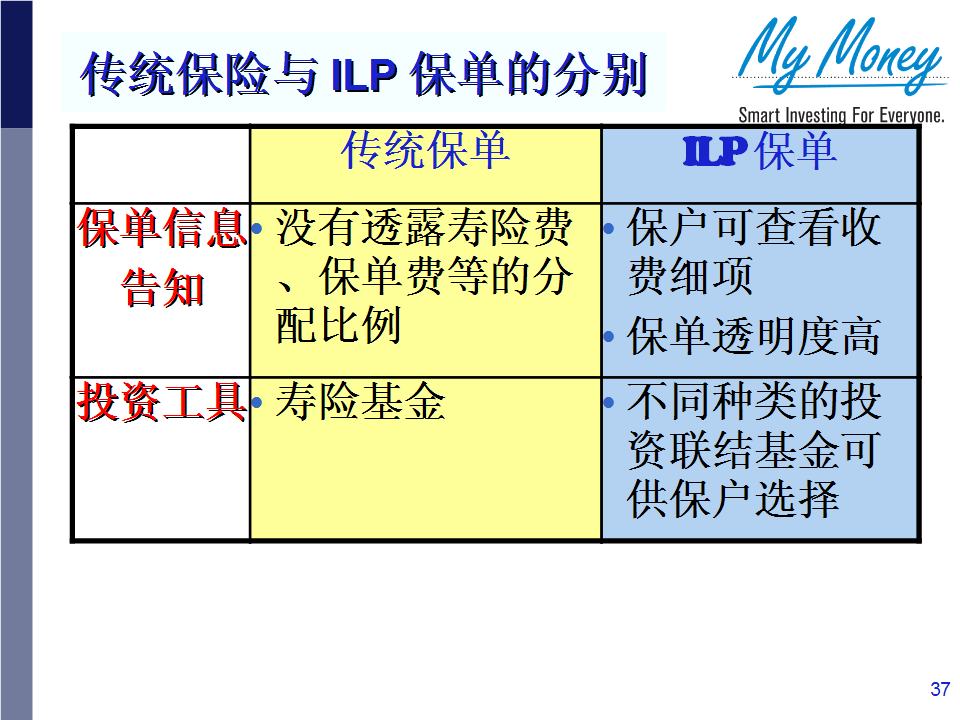 Slide 37