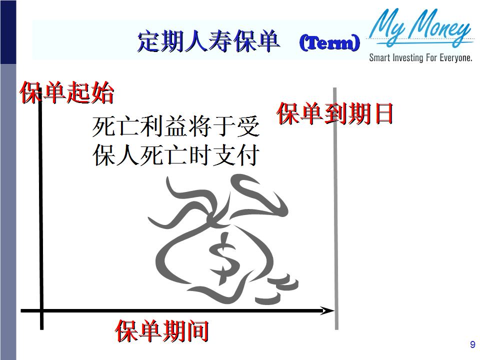 Slide 9