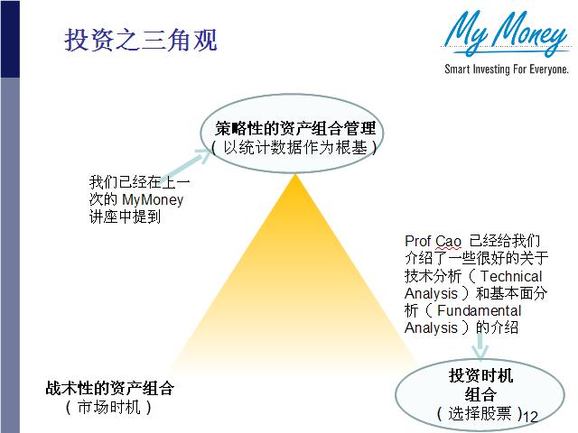 Slide 12