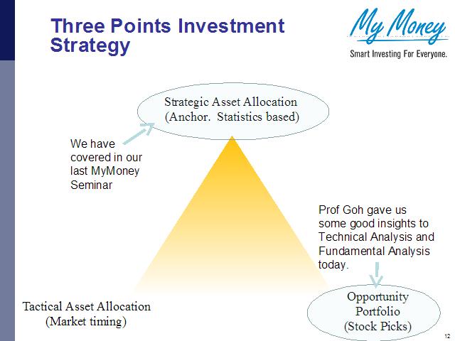 Slide 12