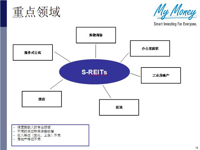 Slide 18