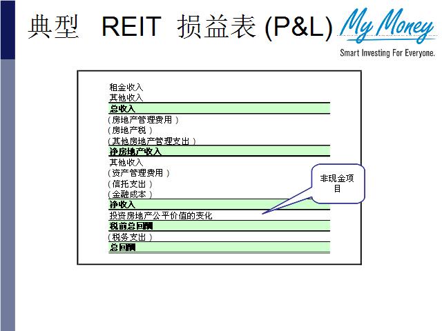 Slide 21
