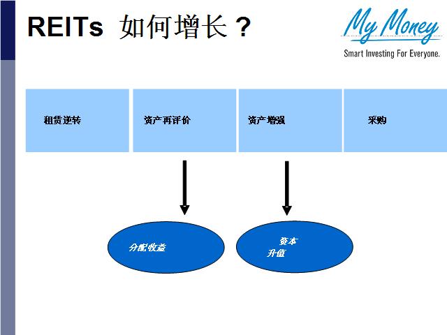 Slide 25