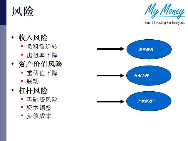 Slide 26