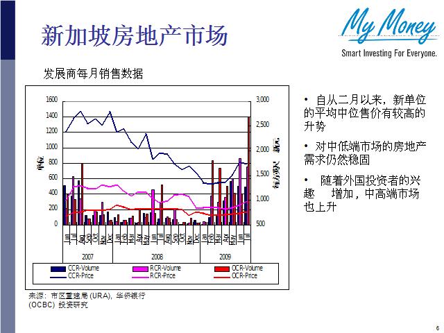 Slide 6