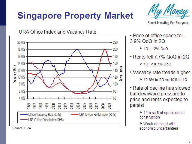 Slide 8