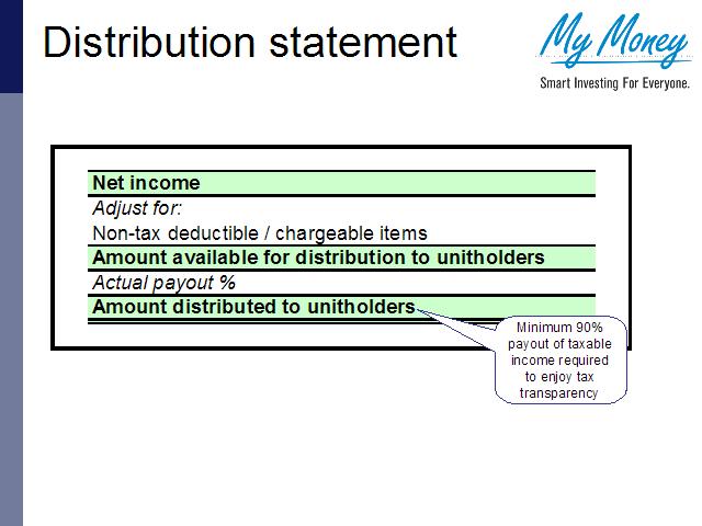 Slide 11