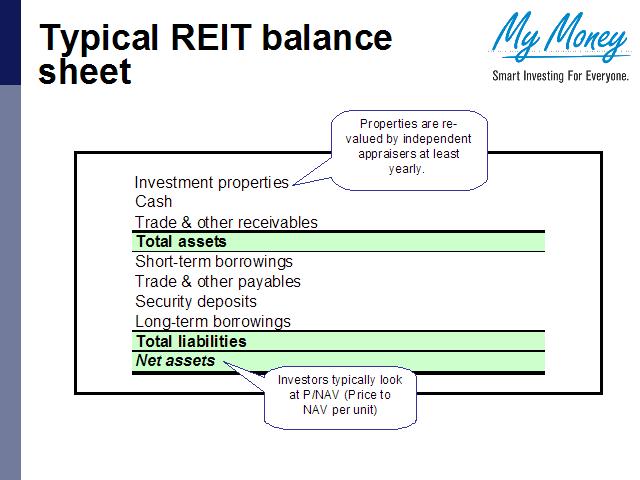 Slide 12