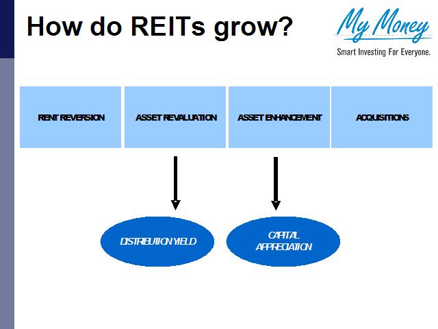 Slide 14