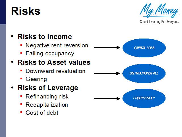 Slide 15