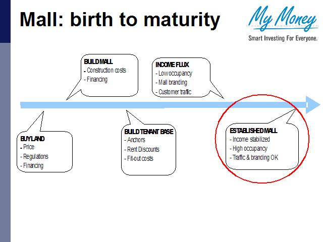 Slide 3