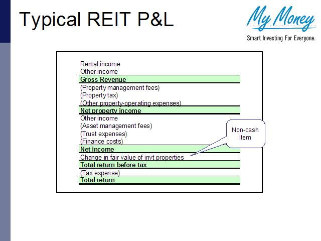 Slide 10
