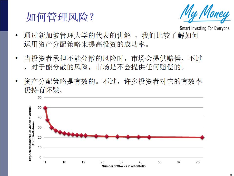 Slide 9