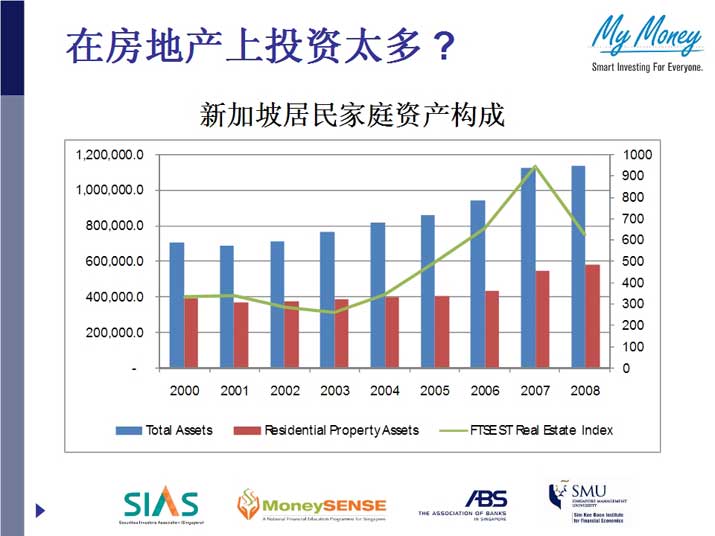 Slide 9