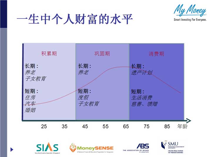 Slide 18