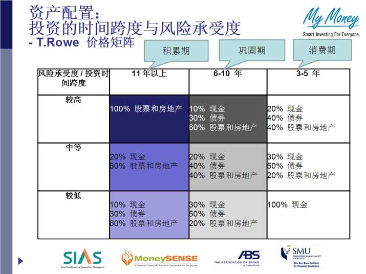 Slide 20
