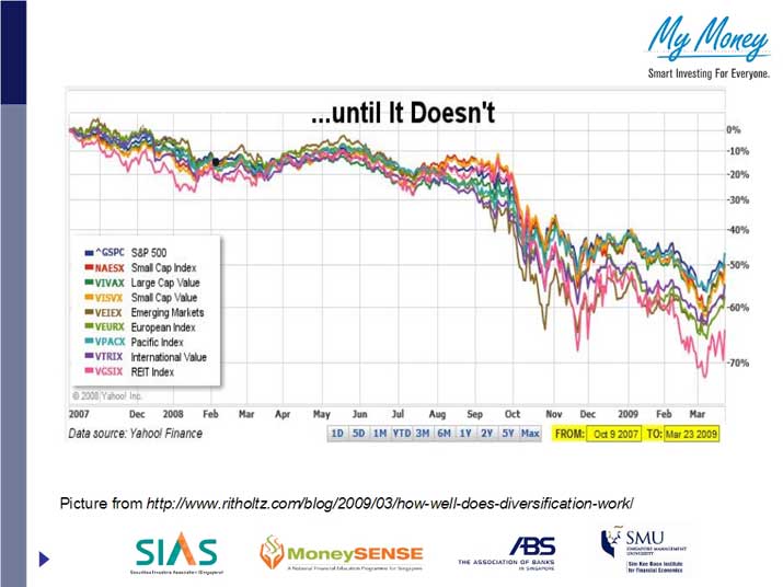 Slide 23