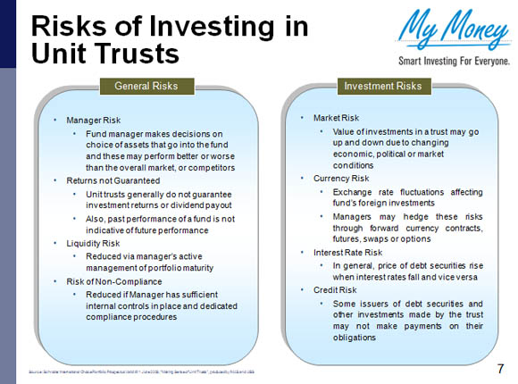 Slide 7