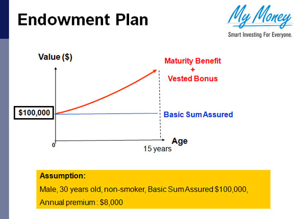 Slide 16