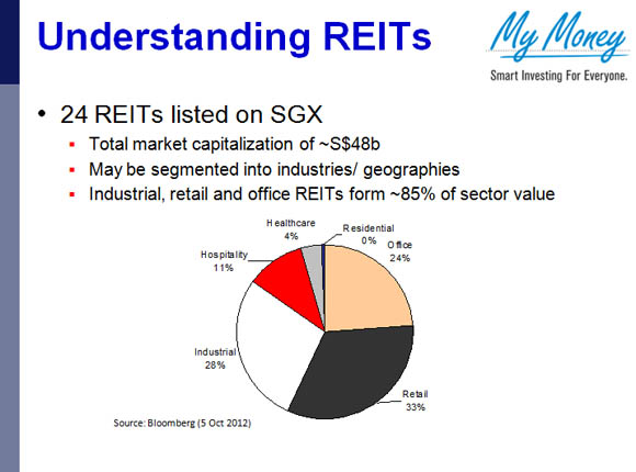Slide 12