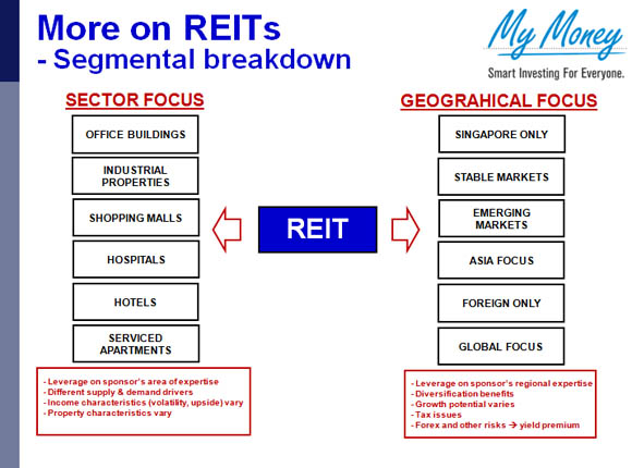 Slide 13