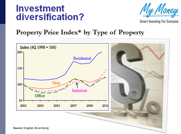 Slide 5
