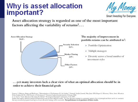 Slide 7
