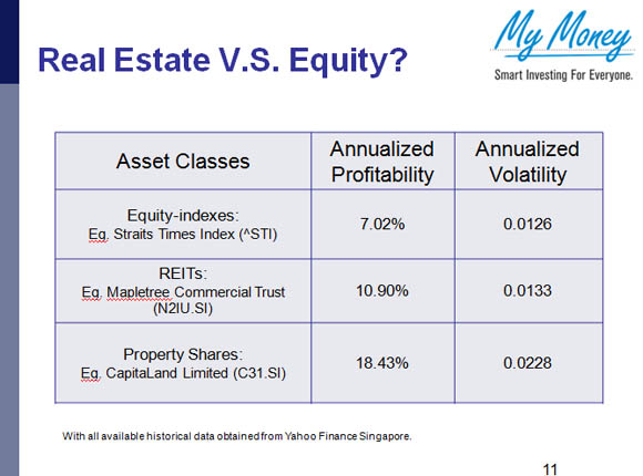 Slide 11