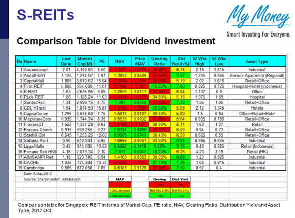 Slide 14
