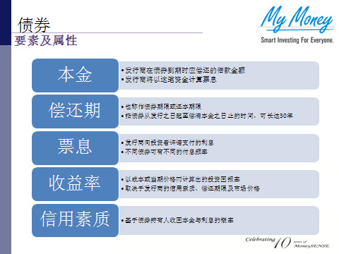 Slide 5