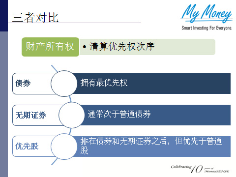 Slide 13