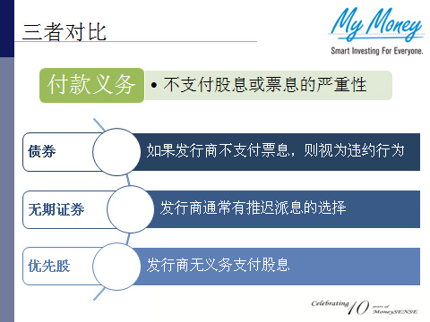 Slide 15