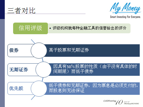 Slide 17