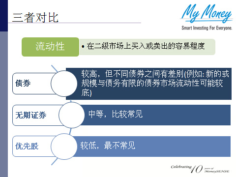 Slide 19