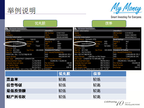 Slide 23